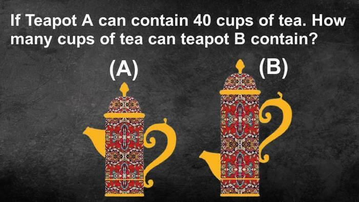 40 Teapot Brain Teaser