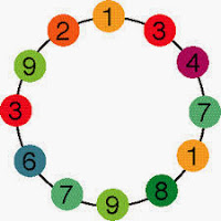 Alternating Number Series Puzzle