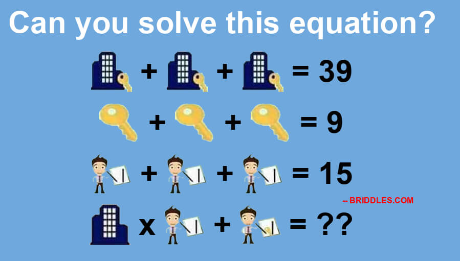 Building Key Painting Algebraic Expression