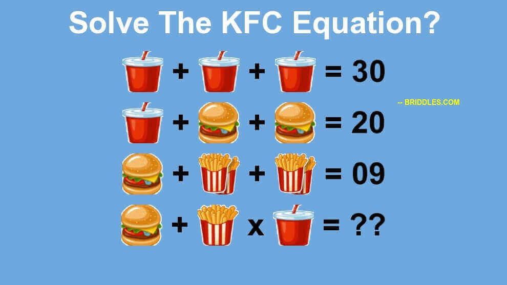 Burger Drink Fires Maths Problem