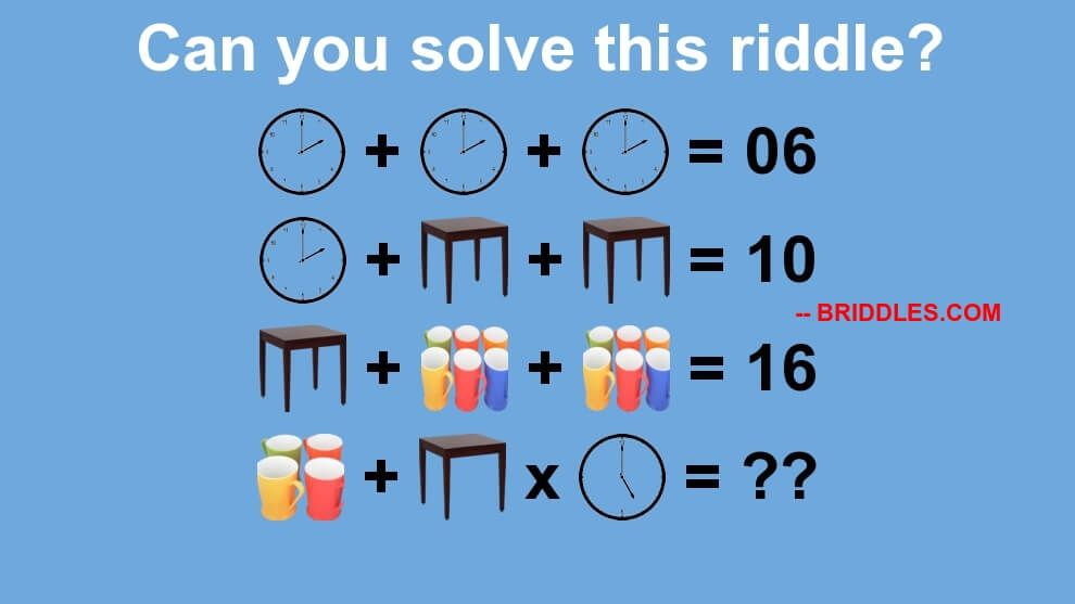 Clock Table Mugs Equation Puzzle