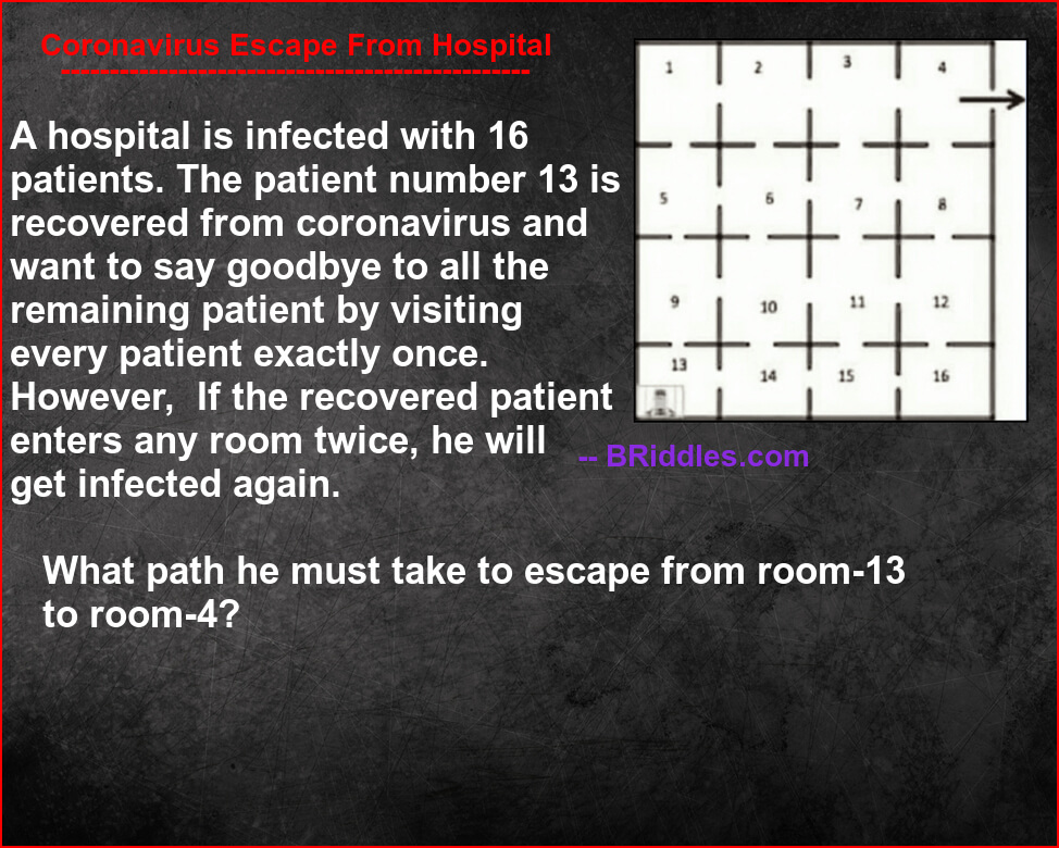 Coronavirus Escape From Hospital Brain Teaser