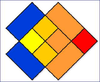 Count The Square Puzzle