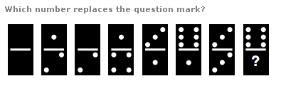 Dice Picture Riddle