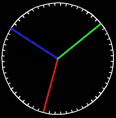 Hard Clock Puzzle