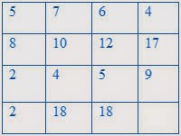 Hard Missing Number Grid