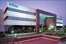 Infosys Written Aptitude Interview Quest