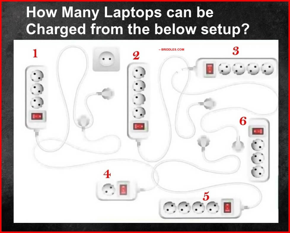 Laptop Cord Riddle