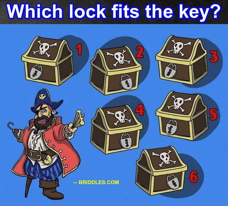 Lock's Key Puzzle