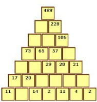 Maths Number Puzzle