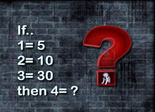 Maths Picture Equation Problem