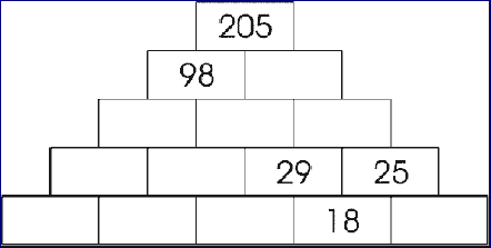 Maths Picture Pyramid Problem