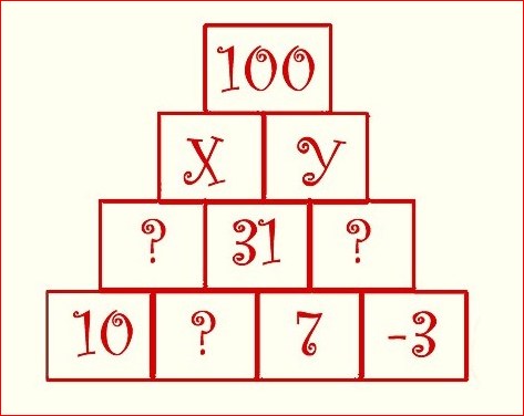 Maths Pyramid Riddle