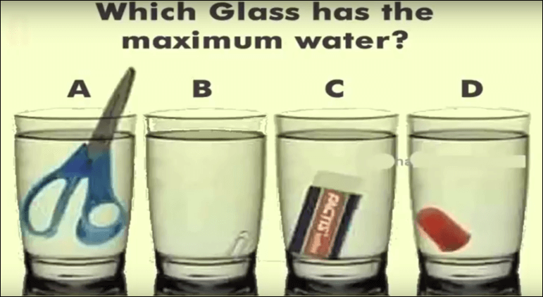Maximum Water Glass Puzzle