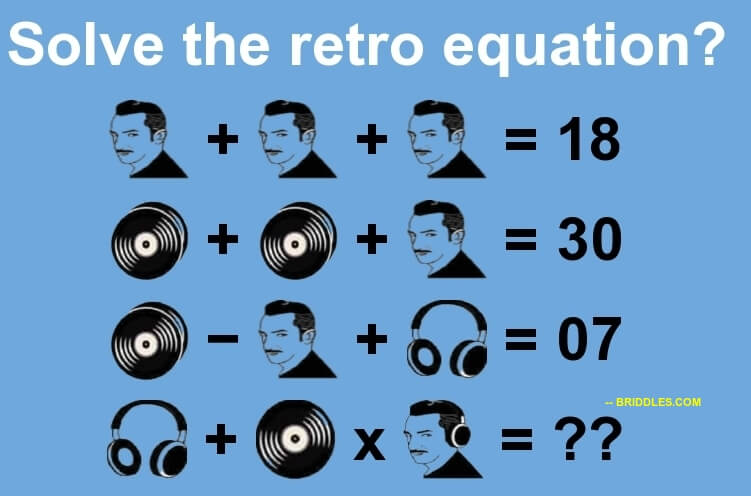 Men Disc and Headphone Equation Puzzle