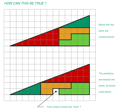 Missing Piece Puzzle