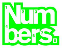 Number Fact Puzzle