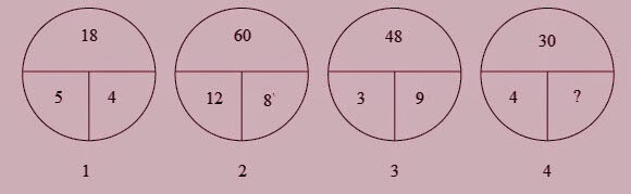 Picture Sequence Puzzle