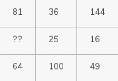 Picture Table Sequence Riddle