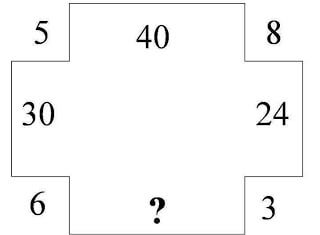 Simple Maths Picture Problem