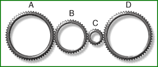 Spatial Science Riddle