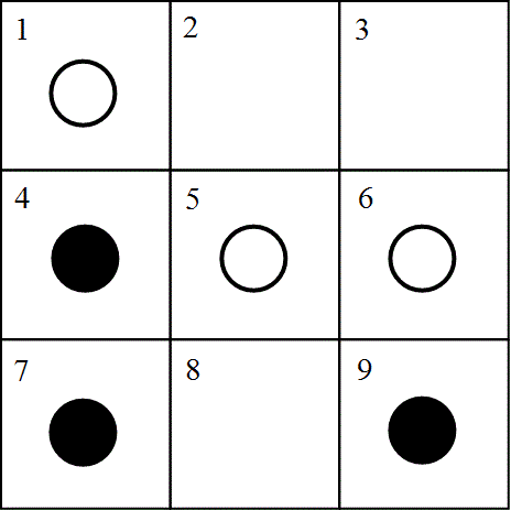 Tic Tac Toe Riddle