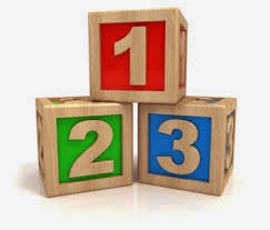 Tricky Logical Puzzle Tricky Logical Puzzle