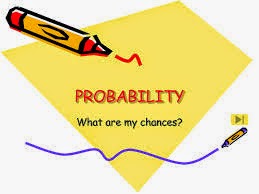 Tricky Problem On Probability