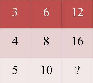 Very Easy Maths Picture Puzzle