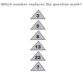 Visual Number Series Puzzle