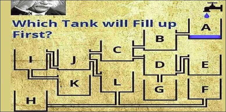 Which Tank Fill First Puzzle