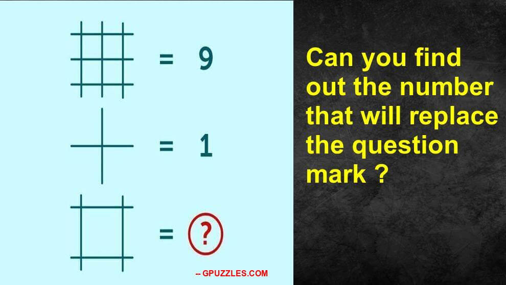 Which number replaces the question mark in the picture below
