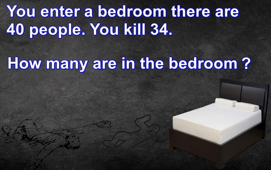 You Enter A Bedroom Viral Twitter Riddler