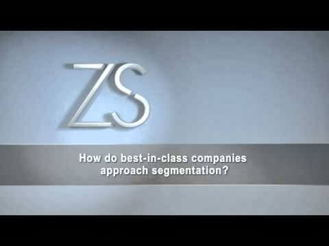 ZS Associates Interview Induction Logic