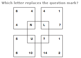 which letter replaces the question mark