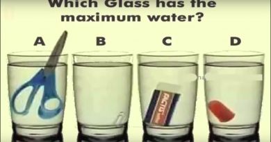 Maximum Water Glass Pu