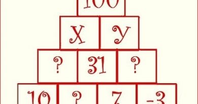 Maths Pyramid Riddle