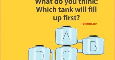 Which Tank Will Fill F