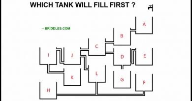 Which Tank Fills up Fi