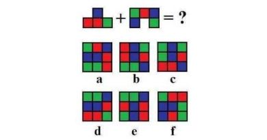 Pattern Image Equation