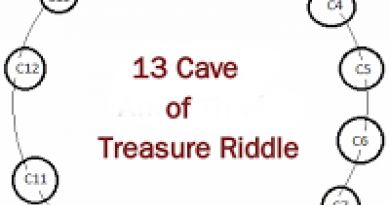 Classic 13 Cave Logic 