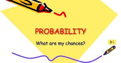 Famous Probability Pro