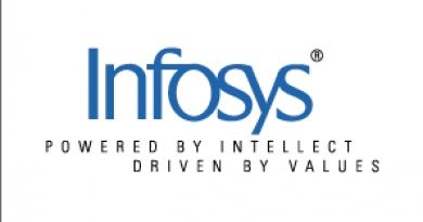 Infosys Interview Puzz